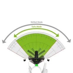 Berg Biky Cross Blue Laufrad Mit Handbremse -Babyprodukte 8715839077735 04 berg biky green steeringlimiter 11