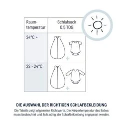 Zöllner Sommerschlafsack Musselin Dusty Rose Baumwolle - Größe Wählbar 56 - 110 5 Zöllner Sommerschlafsack Musselin Dusty Rose Baumwolle - Größe Wählbar 56 - 110 -Babyprodukte 905 xxx detail 004 25