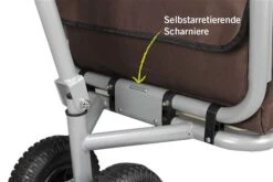 Beachtrekker LiFe Bollerwagen Blau Stabil Und Leicht Inkl. Feststellbremse 24 Beachtrekker LiFe Bollerwagen Blau Stabil Und Leicht Inkl. Feststellbremse -Babyprodukte beachtrekker life info scharniere 1