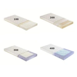 Transland Hilja Sparset Eiche-Bordeaux/kreideweiß Babybett 70x140 Cm & Wickelkommode 15 Transland Hilja Sparset Eiche-Bordeaux/kreideweiß Babybett 70x140 Cm & Wickelkommode -Babyprodukte matratzen kizi uebersicht 6