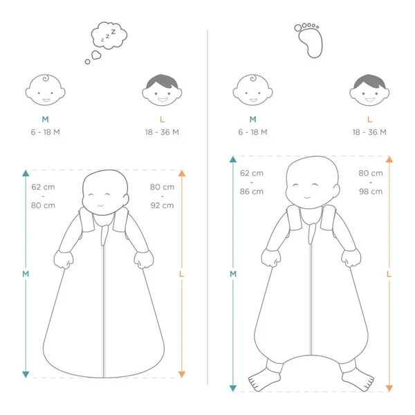 Ergobaby On The Move Schlummersack M 6-18 Bamboo Mittel TOG 1.0 4 Ergobaby On The Move Schlummersack M 6-18 Bamboo Mittel TOG 1.0 – Bild 4